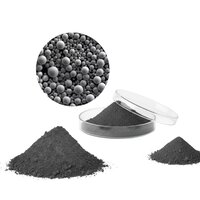 FastForm AlSi10Mg Aluminum Powder – 5 kg