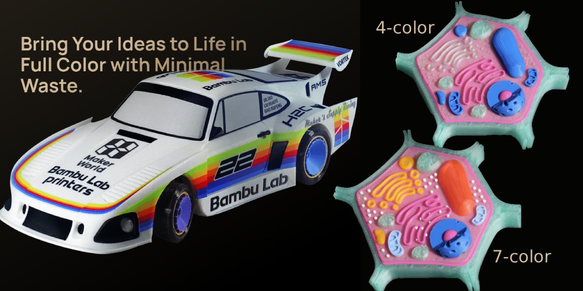 Печать разными цветами и материалами, до 7 цветов