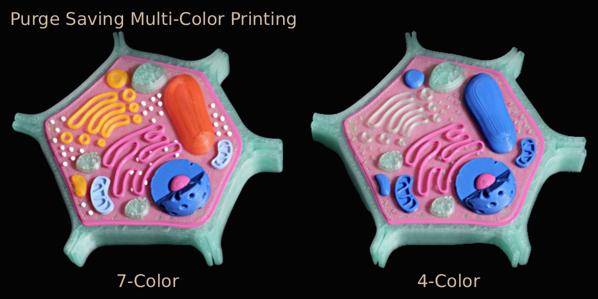 Примеры печати на Bambu Lab 4 цветами, 7 цветами