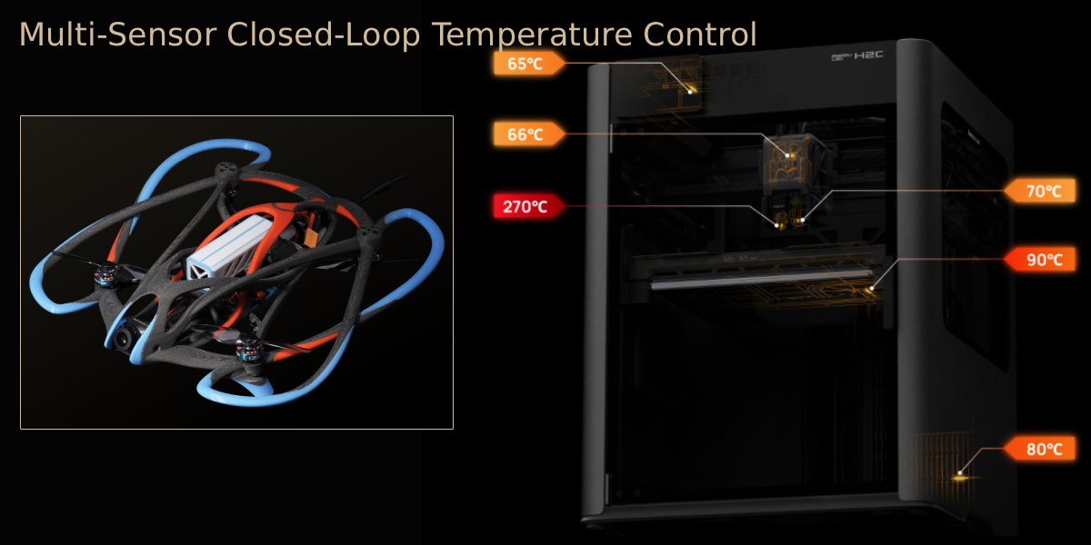 3D принтер Bambu Lab H2C Laser Full Combo 40W: активный нагрев камеры
