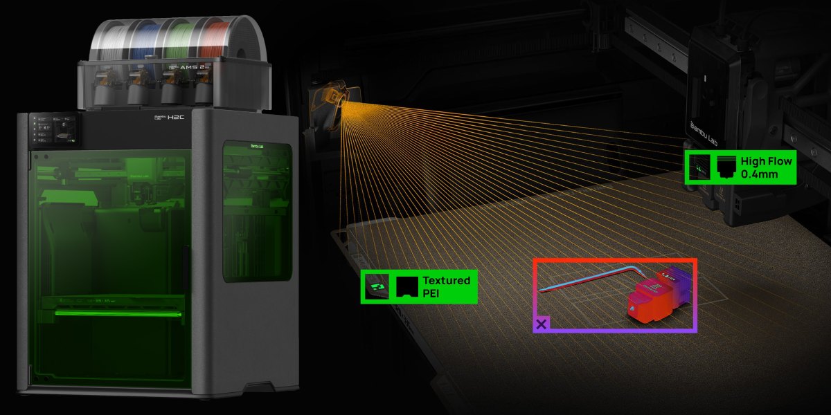 Bambu Lab H2C Laser Full Combo 40W: 3Д принтер + лазер