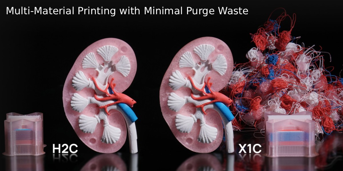 Новый Bambu Lab – безотходная печать