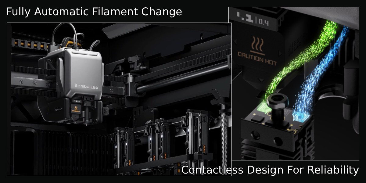 Возможности передового 3Д принтера Bambu Lab H2C