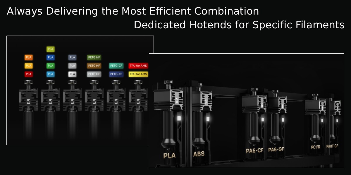 H2C: для каждого материала отдельное сопло