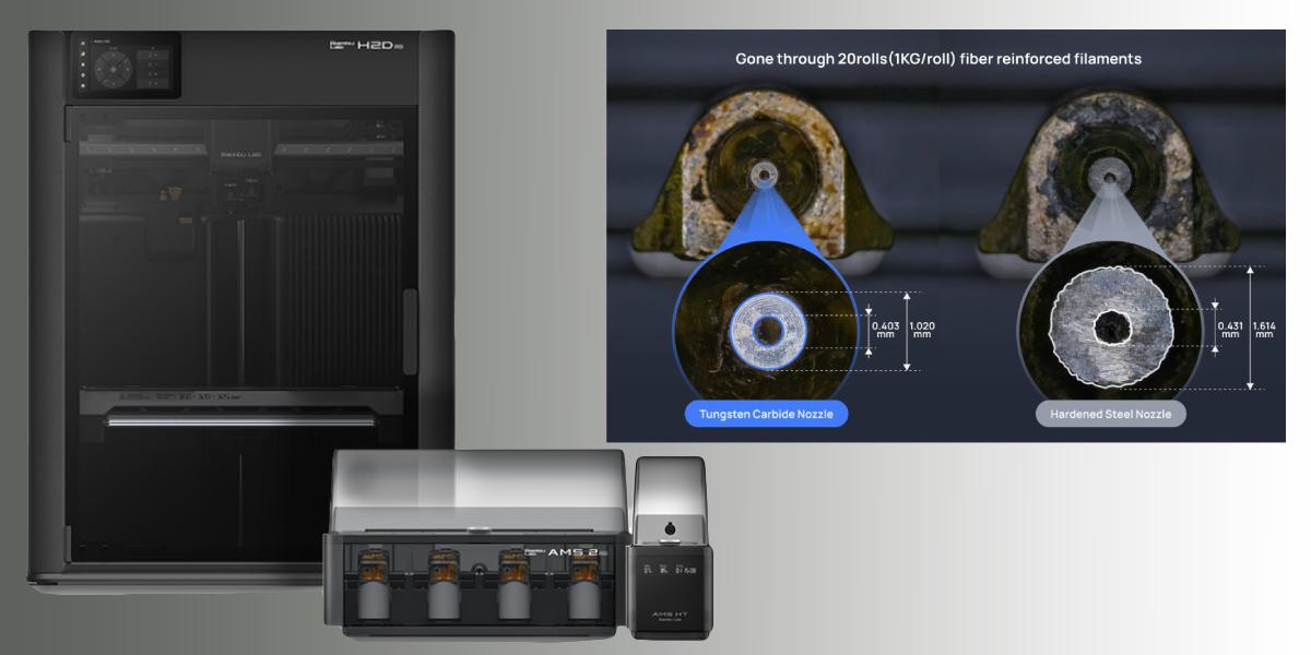 Bambu Lab H2D Pro – 2 экструдера