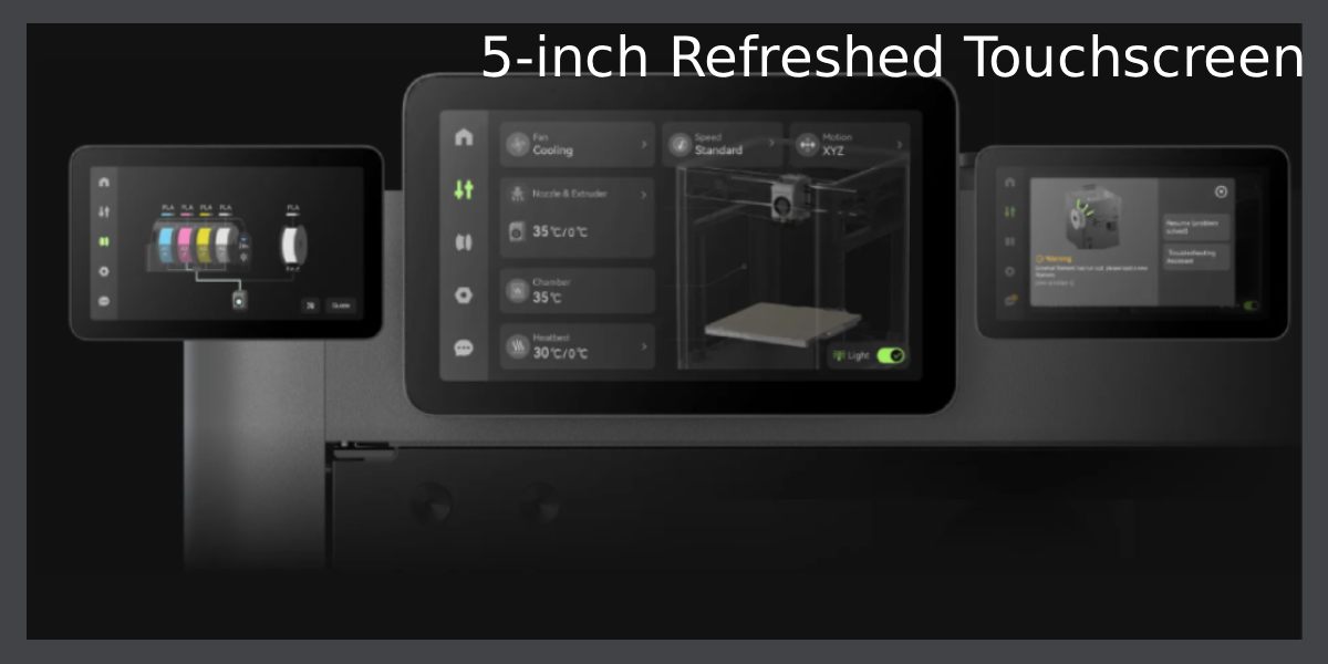 3D принтер Bambu Lab P2S: полный контроль печати