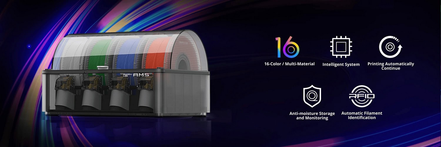 Автоматична Система Матеріалів Bambu Lab