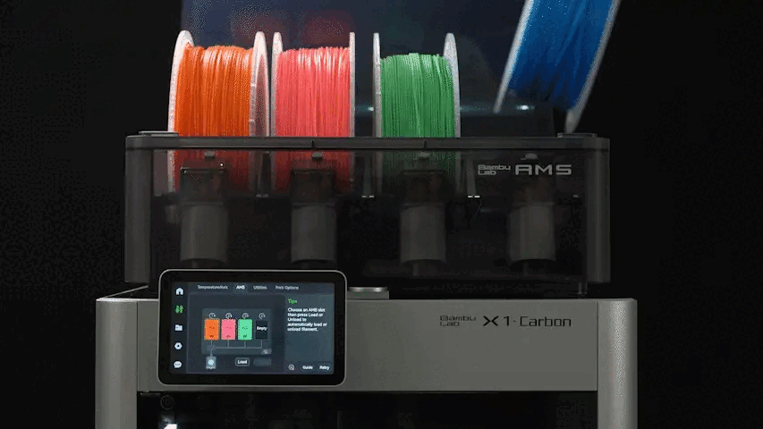 Автоматична ідентифікація нитки