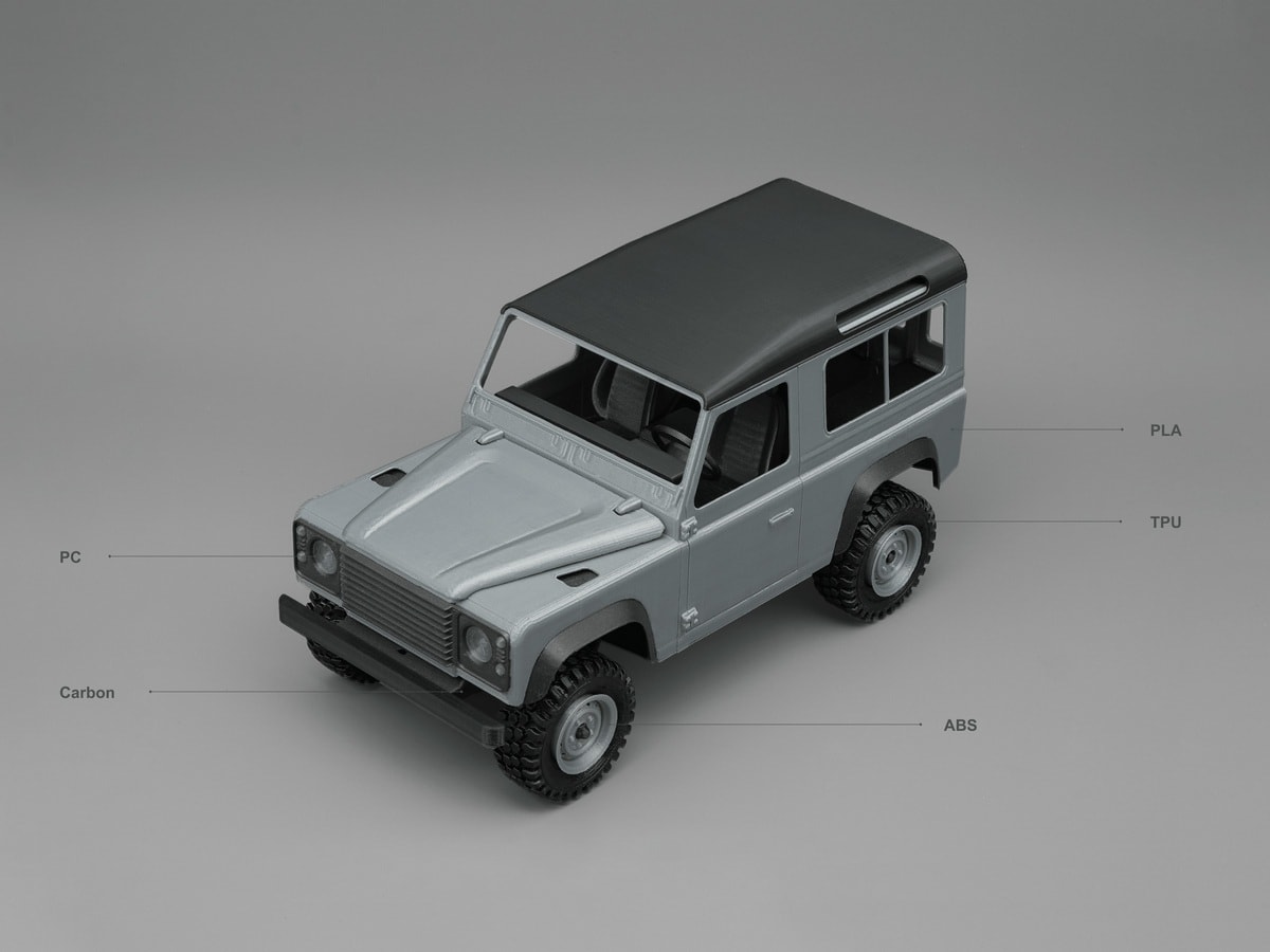 Полимеры - несколько полимеров для различных приложений в одном проекте