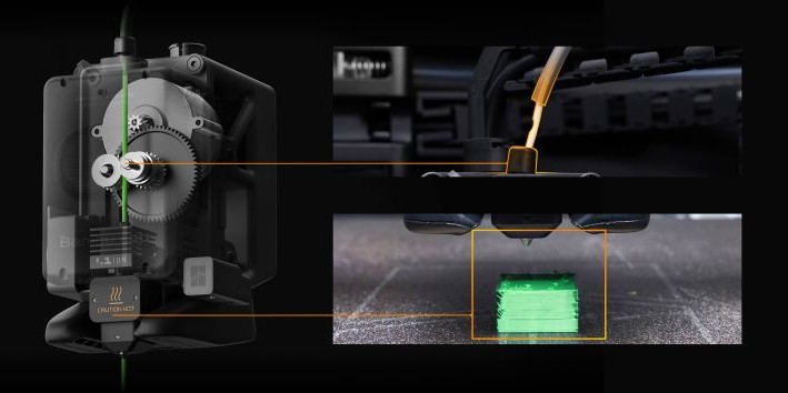 Bambu Lab H2S Combo оснащен фирменной сервосистемой PMSM, которая выполняет 20 000 проверок в секунду, обеспечивая надежную работу.
