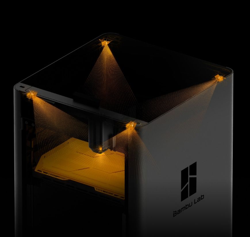 Схема, що показує розташування кількох датчиків та камер