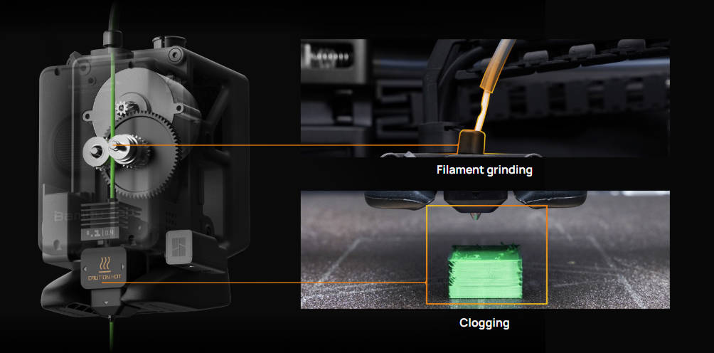 Внутрішні компоненти принтера, що підкреслюють моніторинг у реальному часі