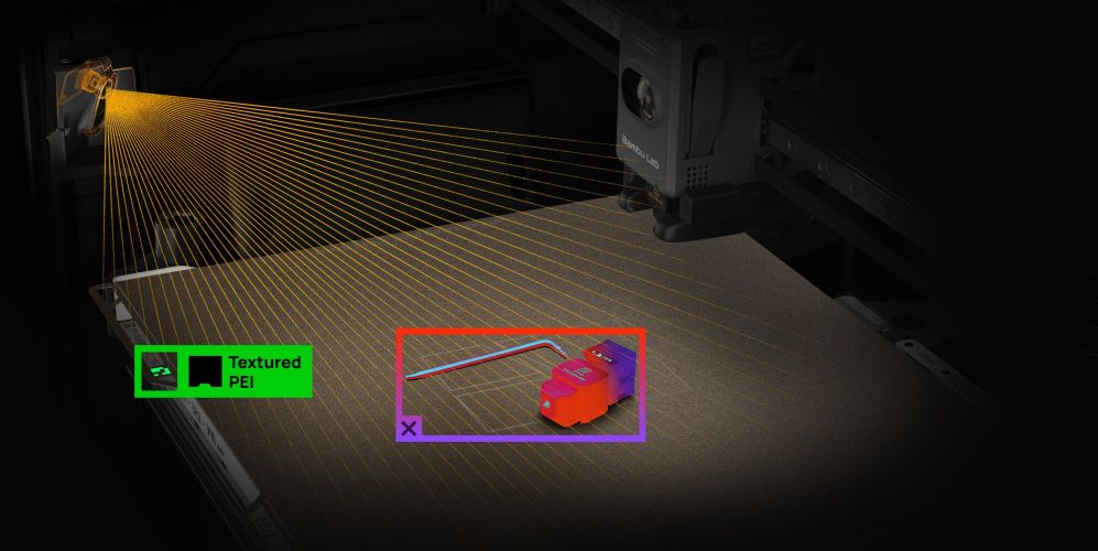 3D-принтер Bambu Lab H2S, оснащений 23 сенсорами та 3 камерами, який використовує систему моніторингу на основі ШІ для запобігання помилок друку, таких як «спагеті».