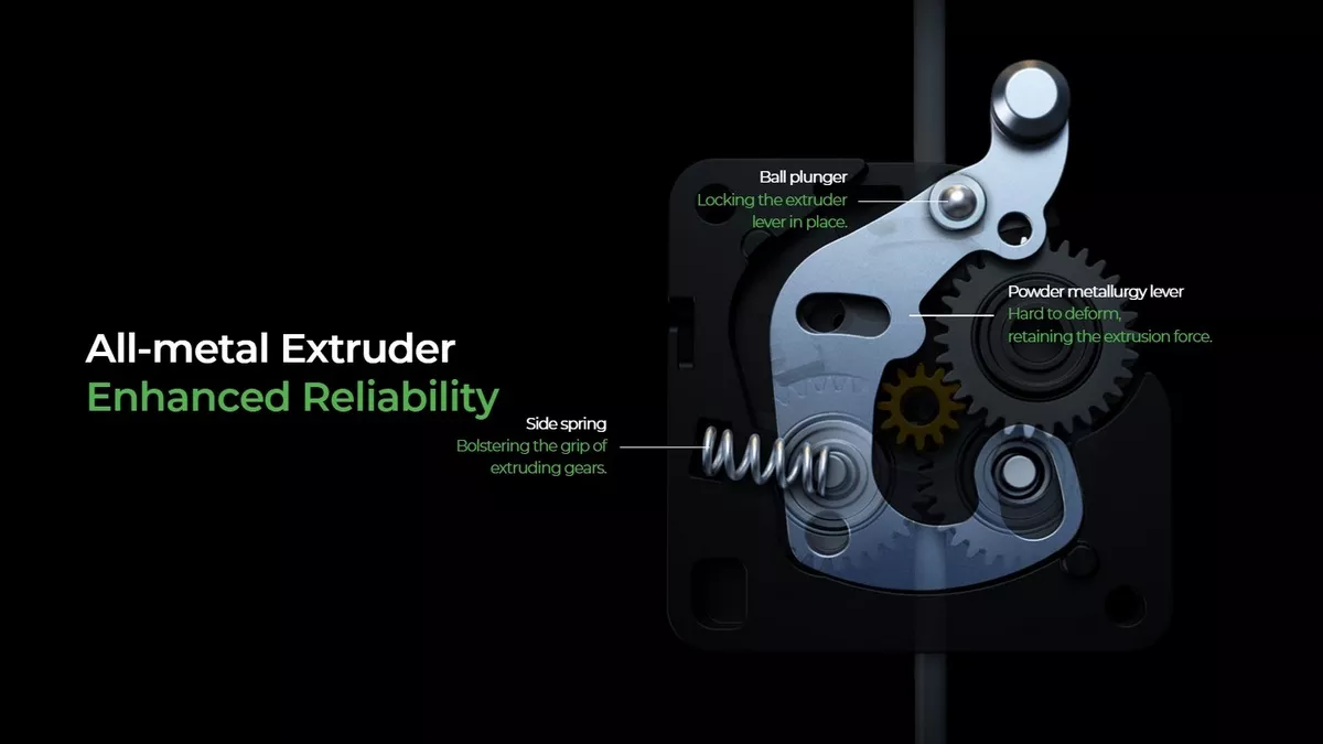 Полностью металлический экструдер для повышения надежности