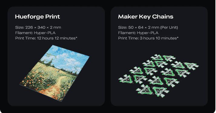 Высокопроизводительная система экструзии Creality K2 Combo. Графическое изображение высокопроизводительного хотэнда 40 мм³/с и возможностей высокой скорости.