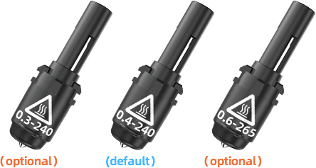 Кілька варіантів сопел