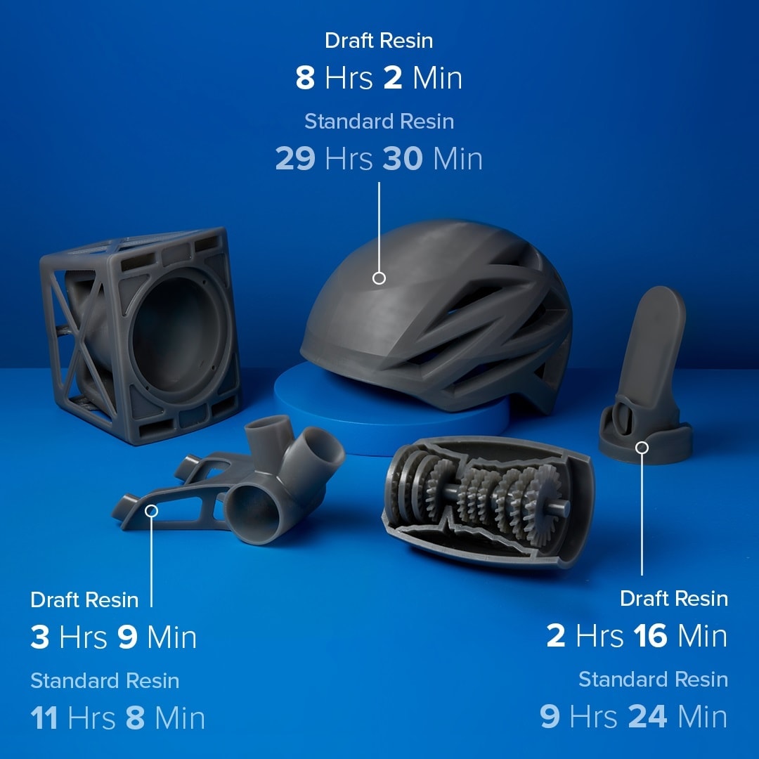 Formlabs Draft Resin швидке прототипування