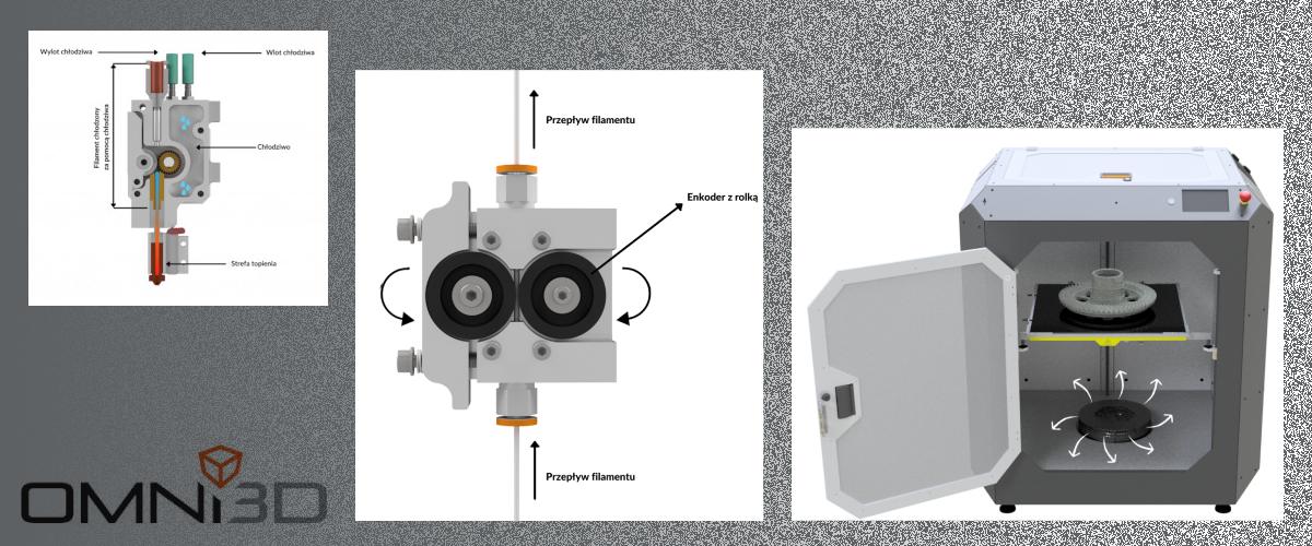 Omni PRO: Інноваційні інженерні рішення