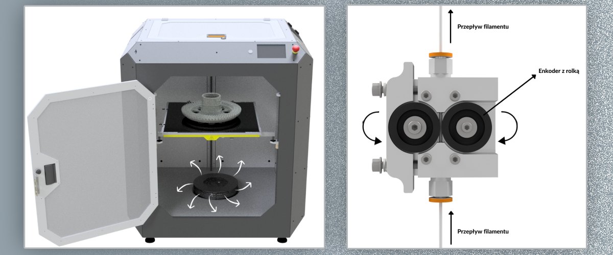 Omni TECH 3D-принтер: особенности