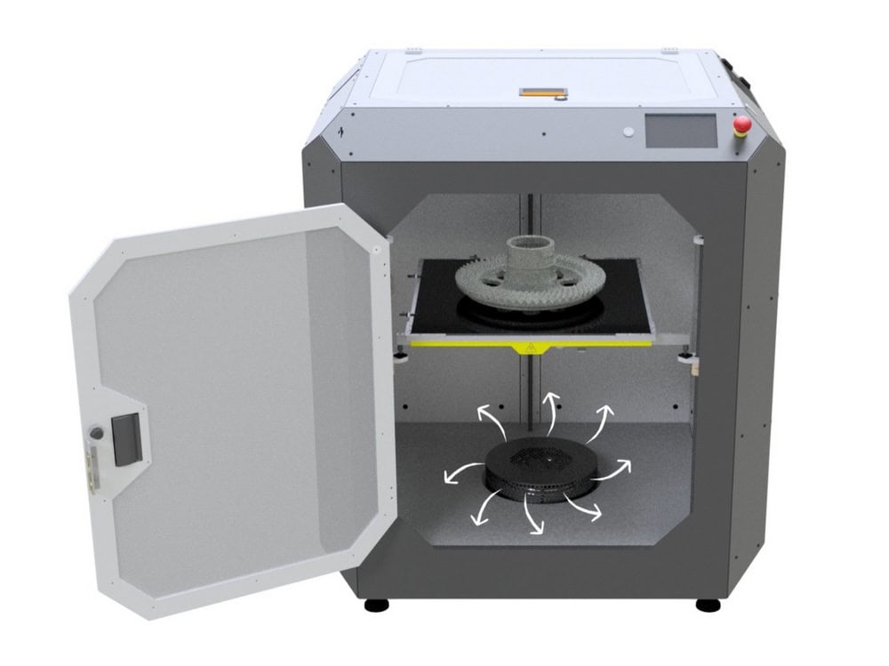 Контроль температури