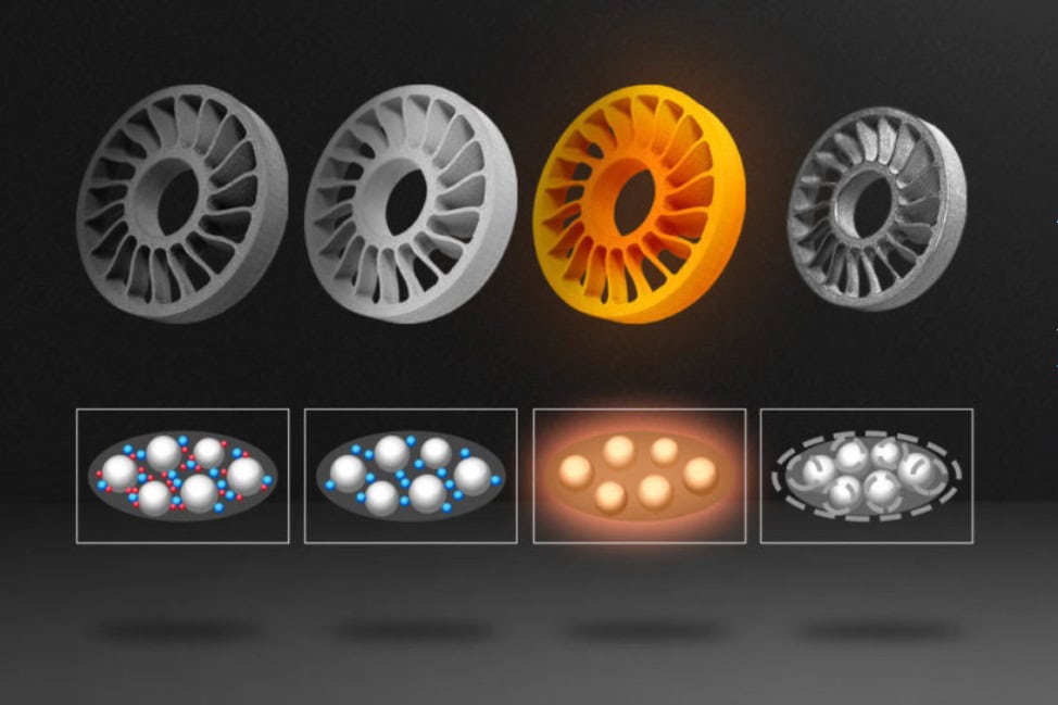 MetalFuse metal printing system