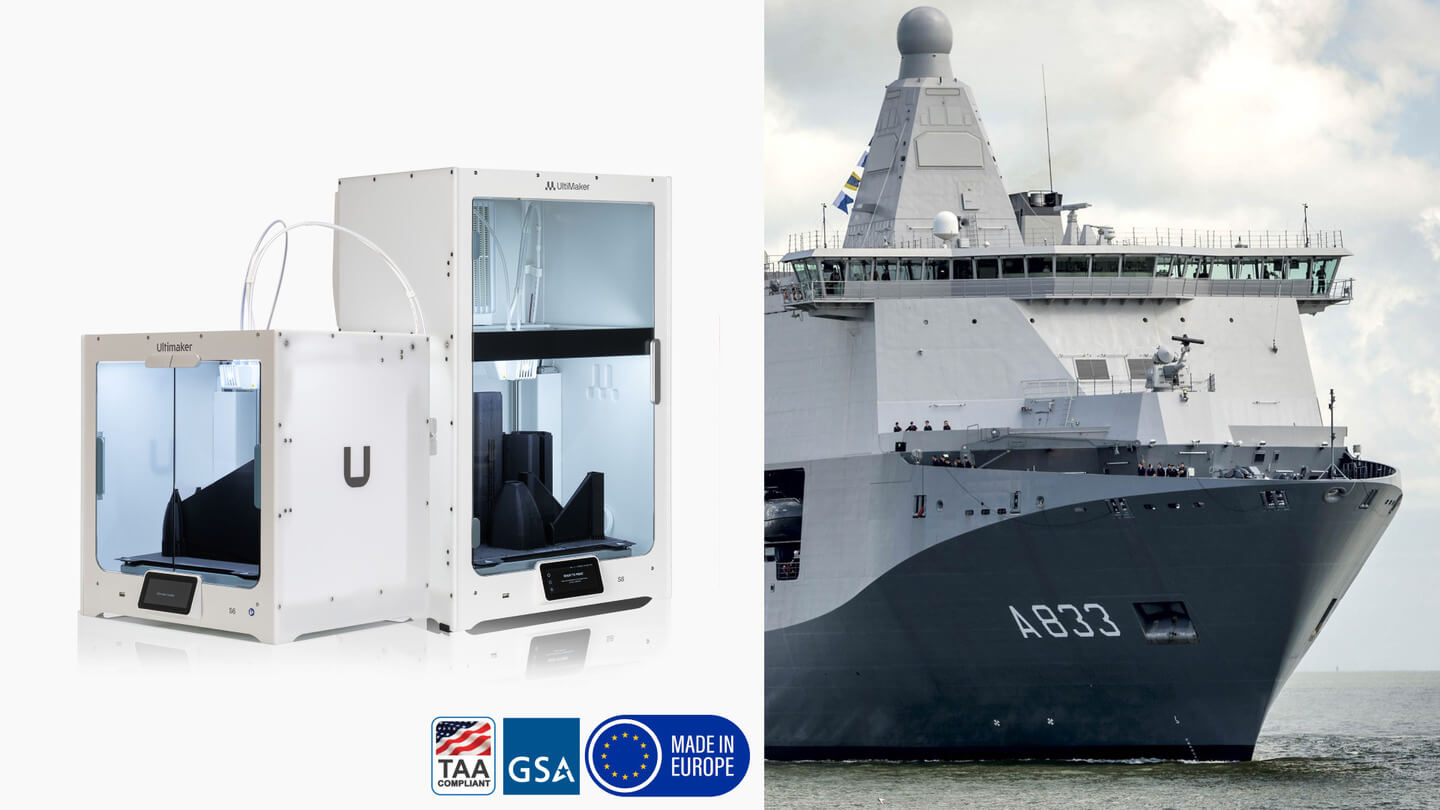 Области применения