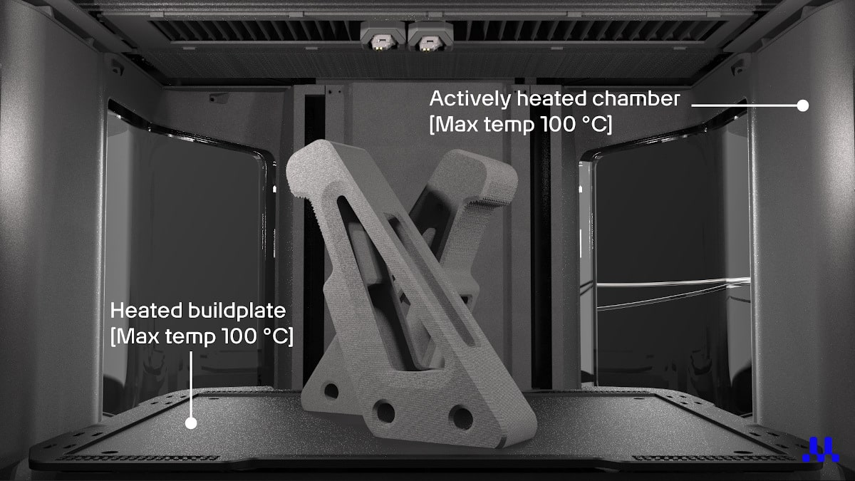 Нагреваемая печатная камера
