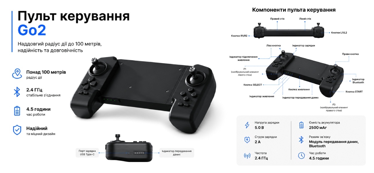 Unitree Go2 Edu Start Package Go2 control panel with technical specifications