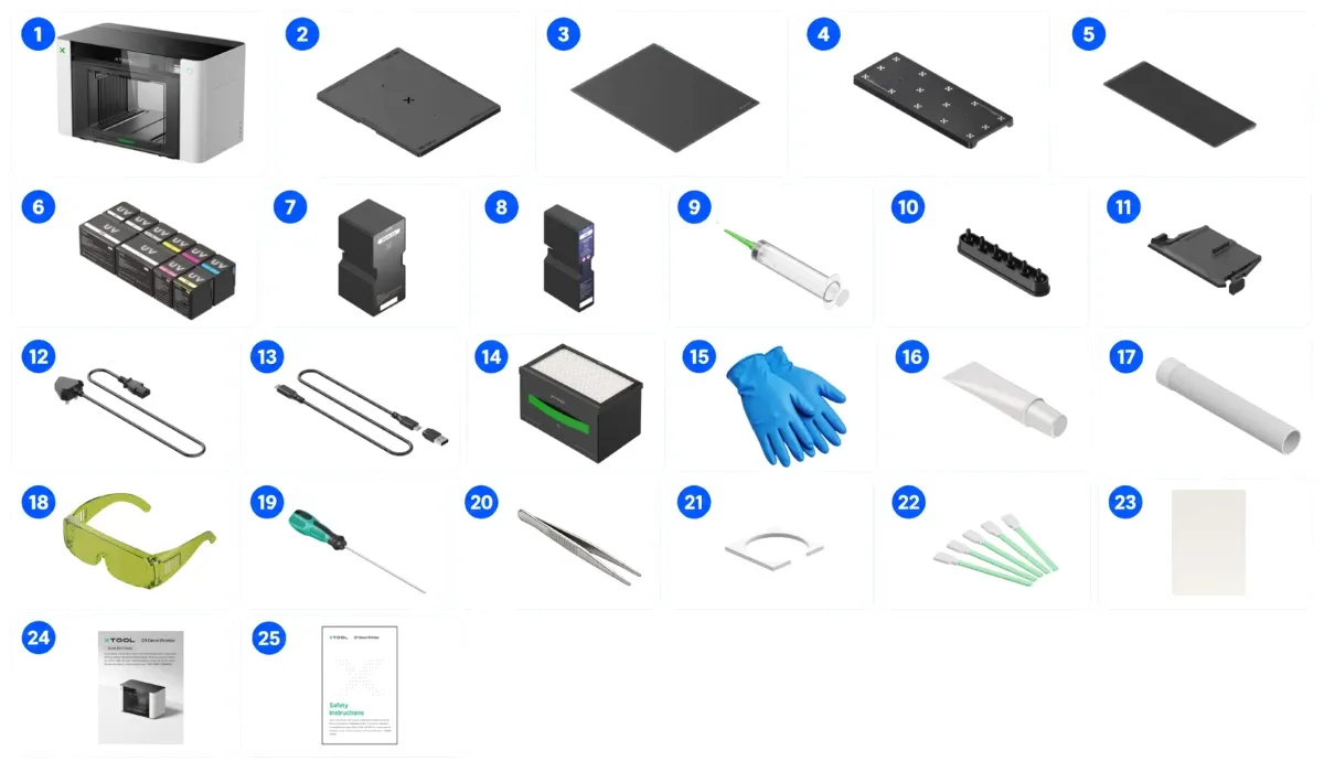 Комплектація xTool O1 Omni Dual UV із 25 пронумерованими позиціями