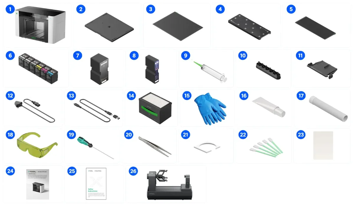 Комплектація xTool O1 Omni Single UV Rotary Bundle з поворотним пристроєм