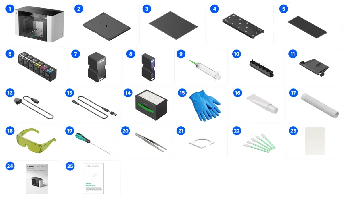 xTool O1 Omni Single UV package contents: printer, plates, cartridges, cables, tools, and accessories, items 1–25