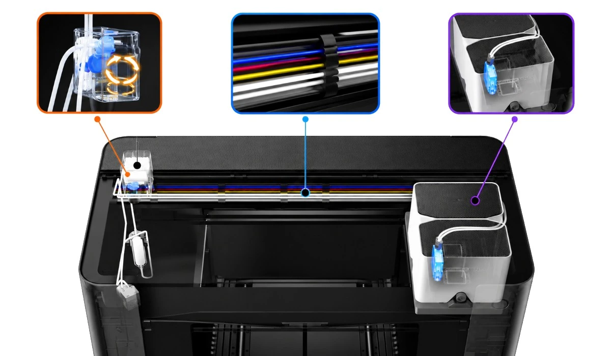 xTool O1 Omni Single UV automatic ink stirring and circulation system