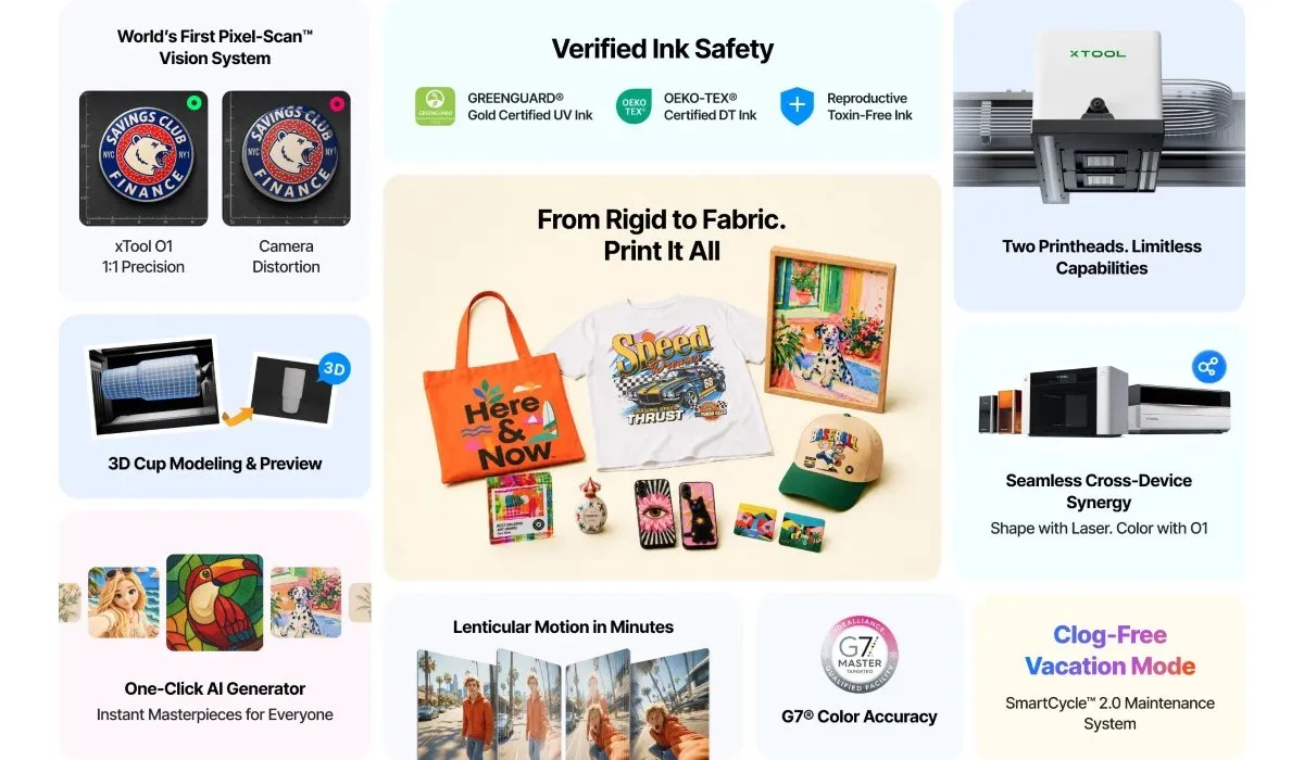 xTool O1 Omni features infographic: Pixel-scan, safe ink, G7 colour accuracy, 3D preview, and AI design